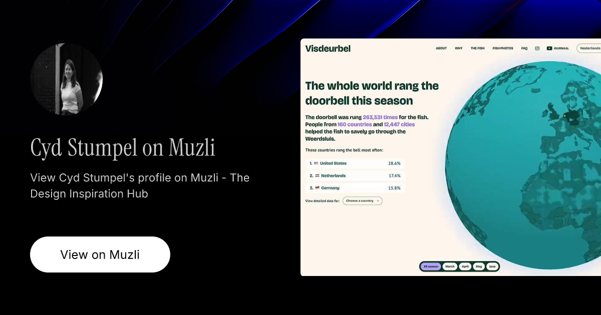 Cyd Stumpel on Muzli